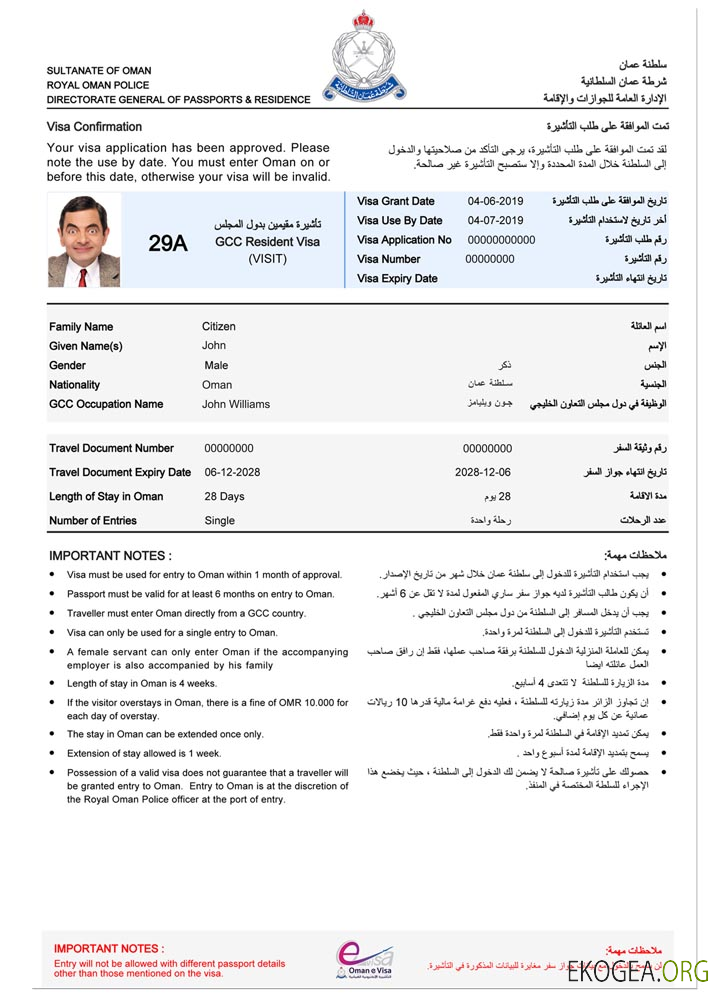 Visa électronique pour Oman template Visa électronique pour Oman template
